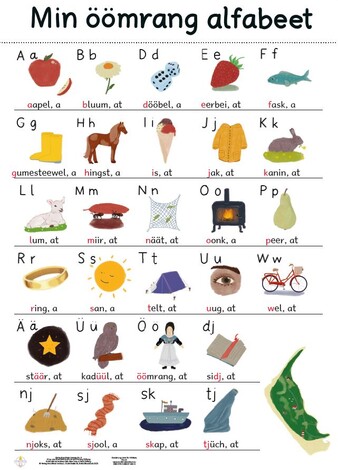 ABC Poster Öömrang