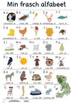 ABC Poster Frasch